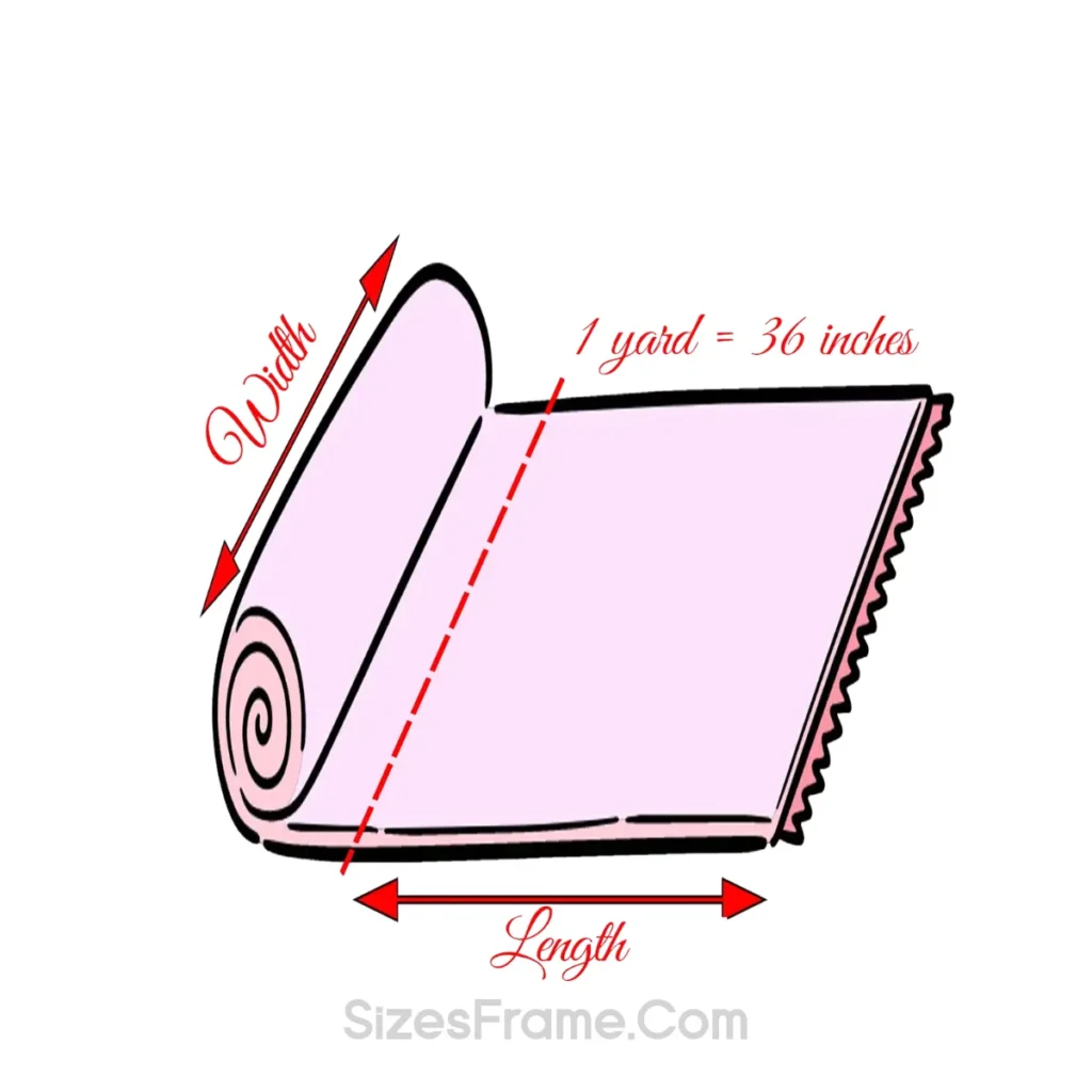 one-yard-of-fabric-36-inches-long