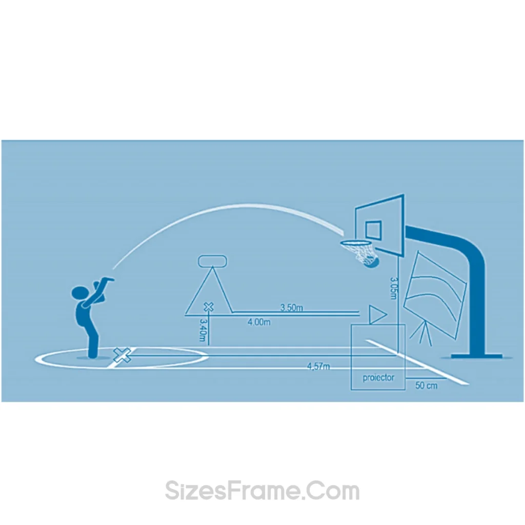 nba-free-throw-line-distance-15-feet-long